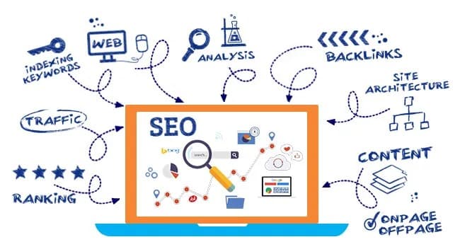 SEO Specialist Auckland with 16+ Years Experience