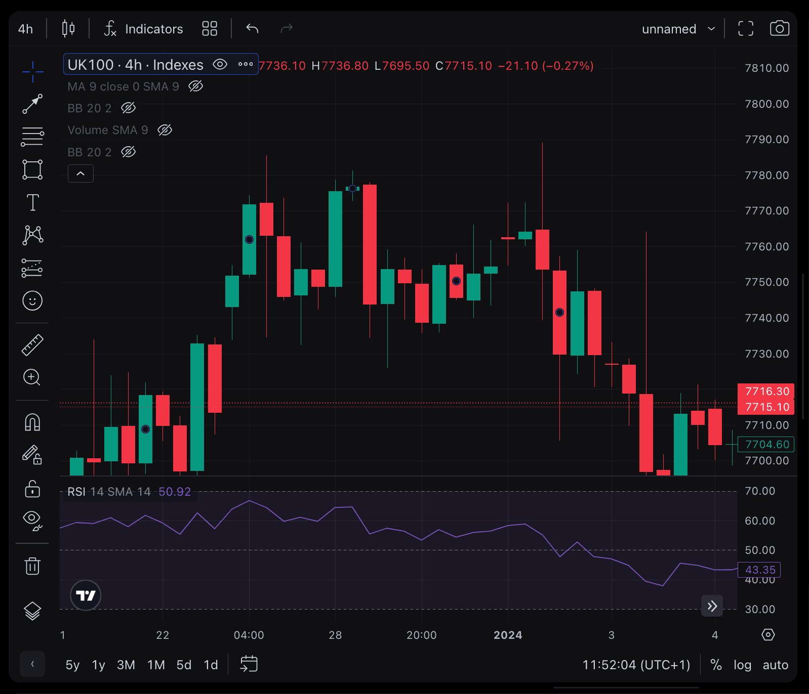 كيفية تحميل أفضل تطبيق لتداول الأسهم في المملكة العربية السعودية