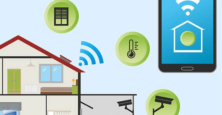 Enhance Your Living Space with Smart home devices