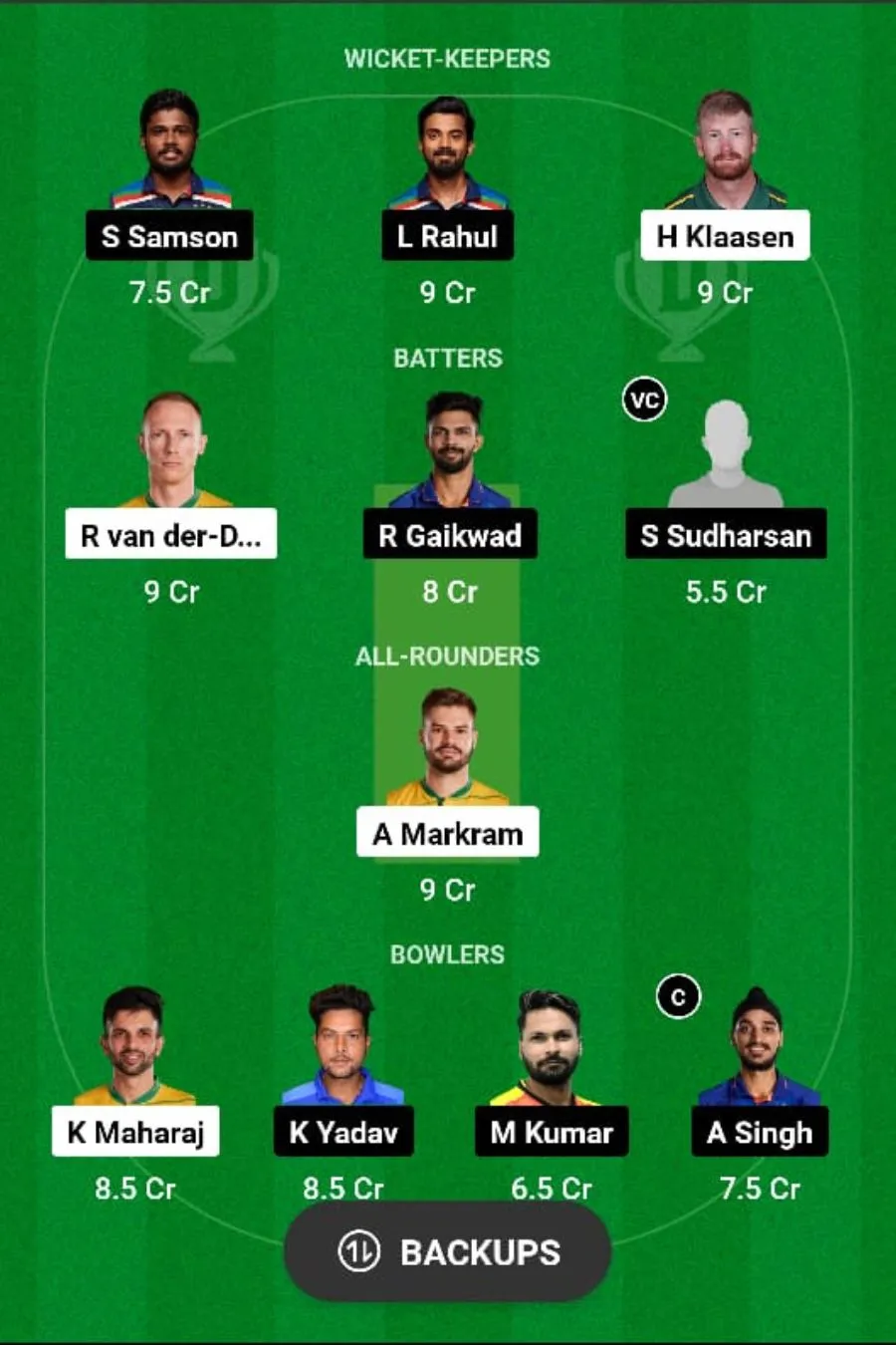 IND vs SA Dream11 Prediction: 2nd ODI, Fantasy cricket tips, Dream11 playing 11 today match, Weather report, Pitch Report and injury report, India tour of South Africa 2023