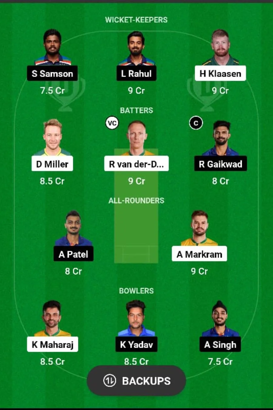 IND vs SA Dream11 Prediction: 2nd ODI, Fantasy cricket tips, Dream11 playing 11 today match, Weather report, Pitch Report and injury report, India tour of South Africa 2023