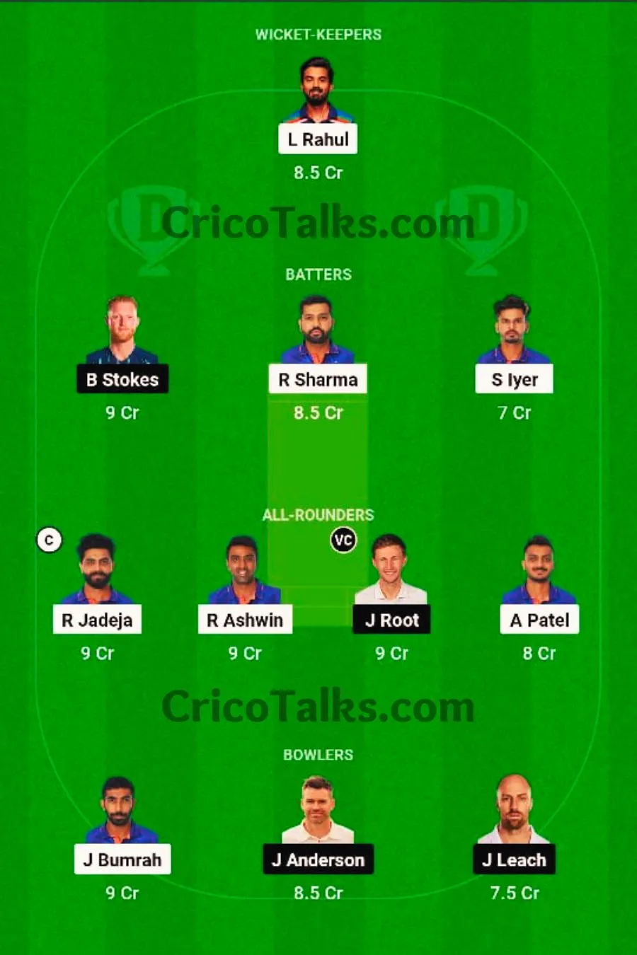 IND vs ENG Dream11 Prediction, 1st Test Match Playing 11, Who is Virat Kohli's replacement? England Tour of India, 2024